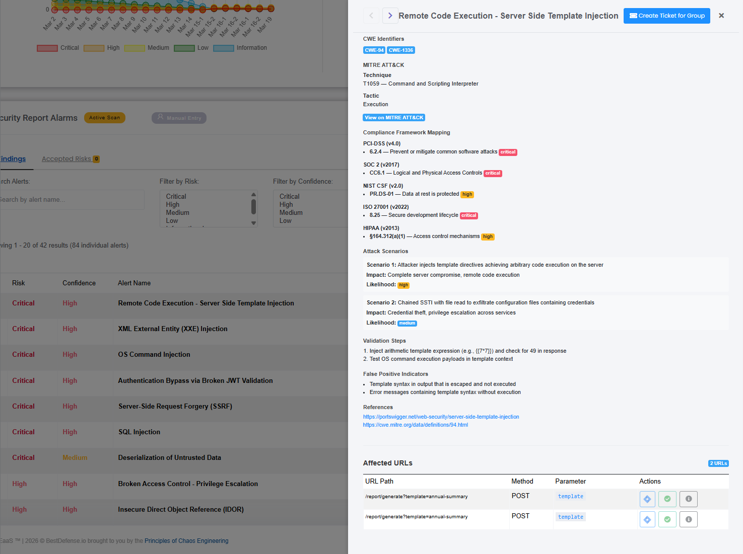 Vortex scan report — severity breakdown with confirmed findings list and suppressed false positives